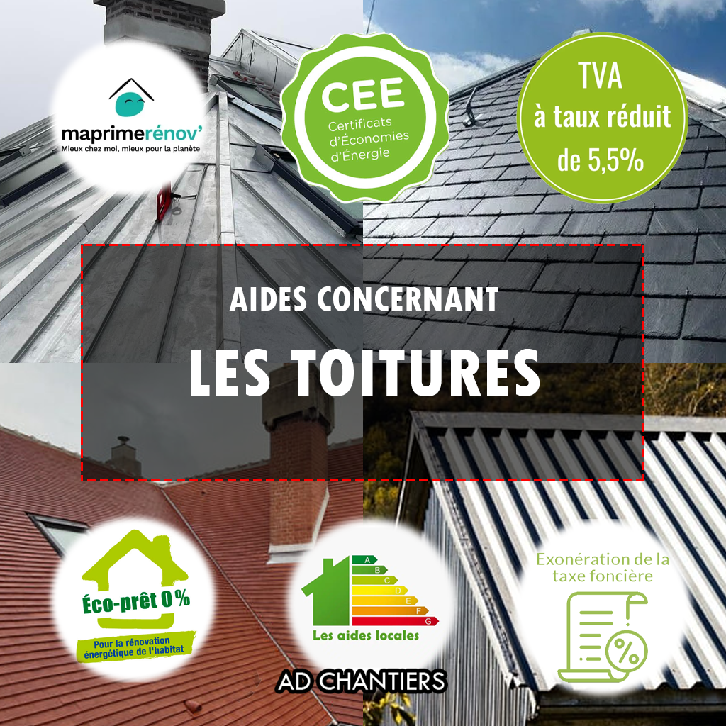 Les aides financières 2025 pour l’isolation et la rénovation énergétique