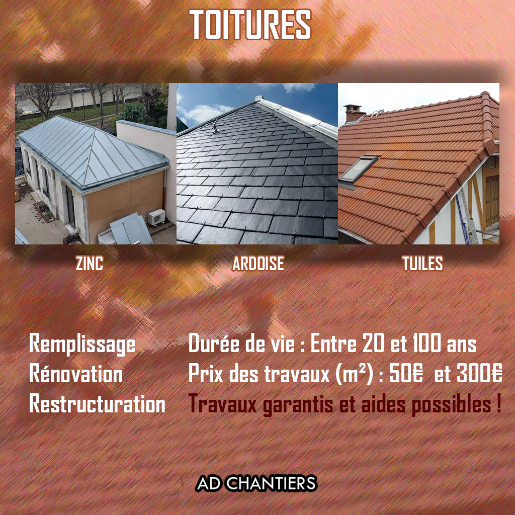 Rénovation de toiture